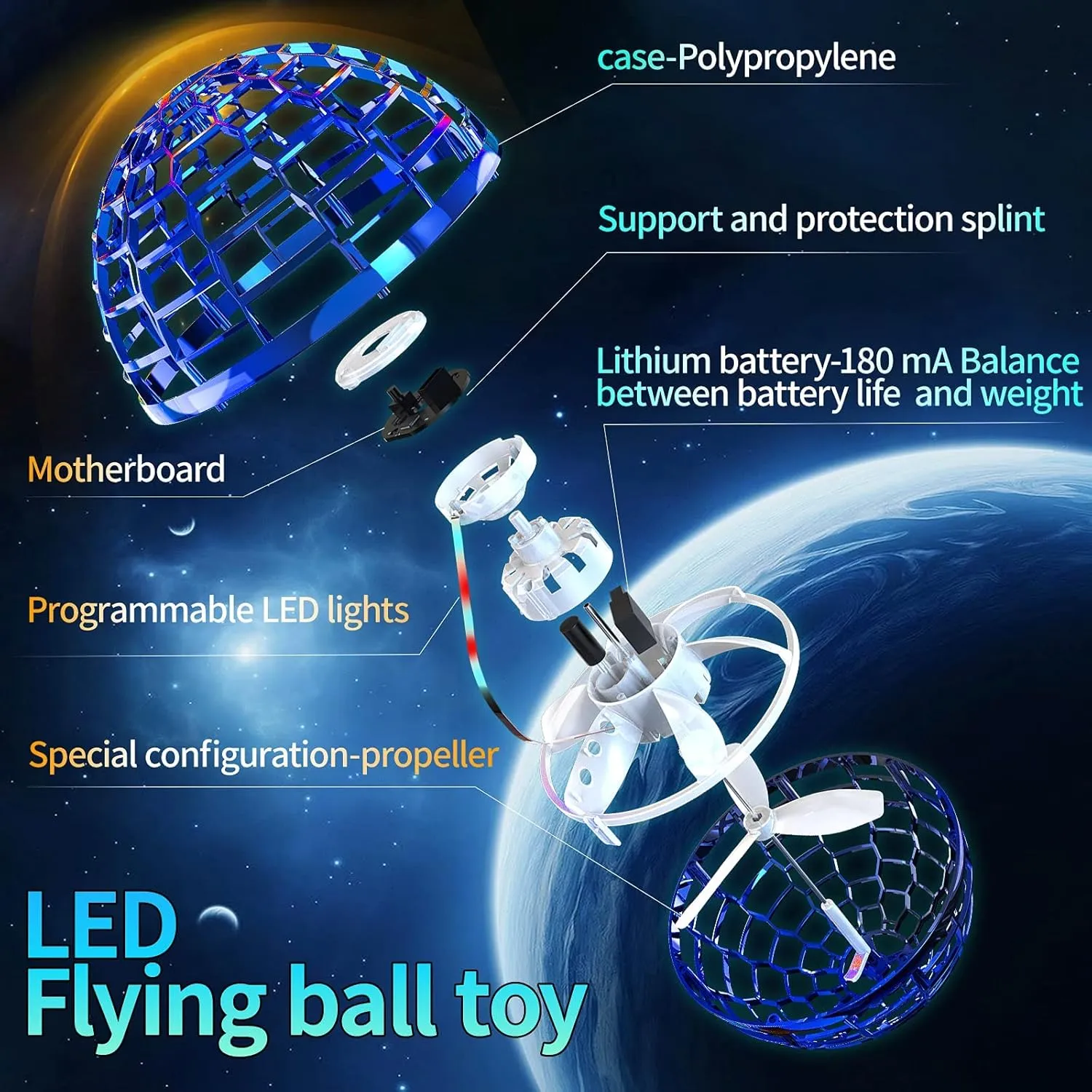 2024 Galaxy Ball, Flying Orb Hover Ball, Hand Controlled Mini Drone, Cosmic Globe Boomerang, Cool Toys Gift for 6-10  Years Old Boys & Girls