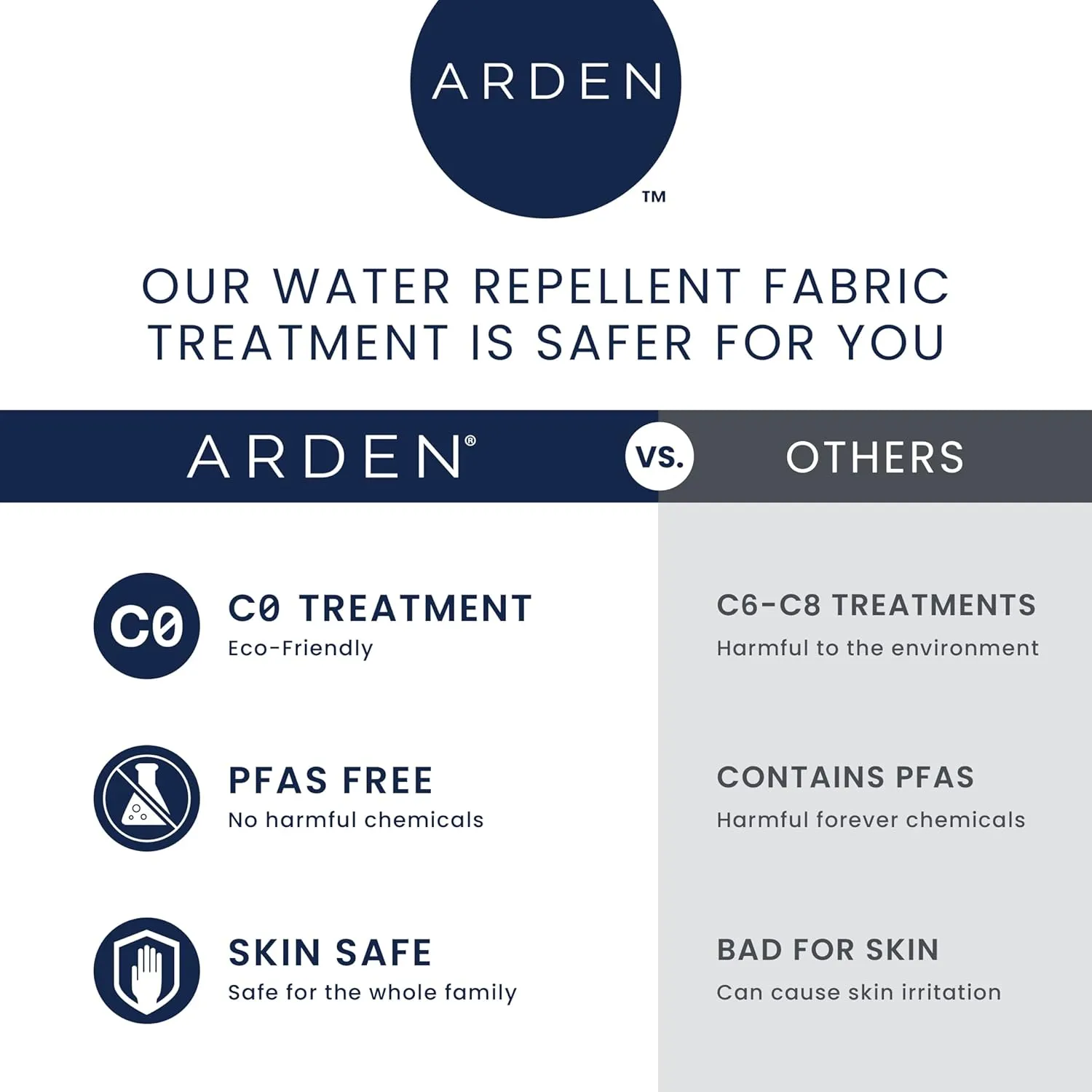 Arden Selections Outdoor Plush Modern Tufted Chaise Cushion, 76 x 22, Water Repellent, Fade Resistant, Tufted Cushion for Chaise Lounger 76 x 22, Sapphire Blue Leala
