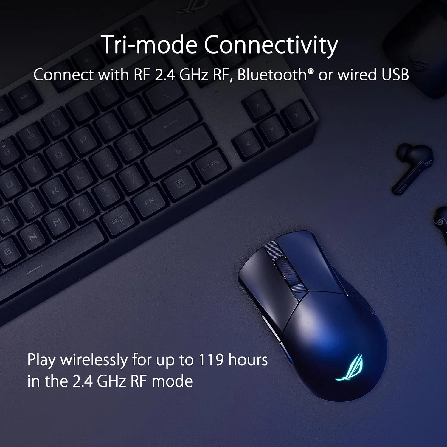 ASUS ROG Gladius III Wireless AimPoint Gaming Mouse, Connectivity (2.4GHz RF, Bluetooth, Wired), 36000 DPI Sensor, 6 programmable Buttons, ROG SpeedNova, Replaceable switches, Paracord Cable, Black