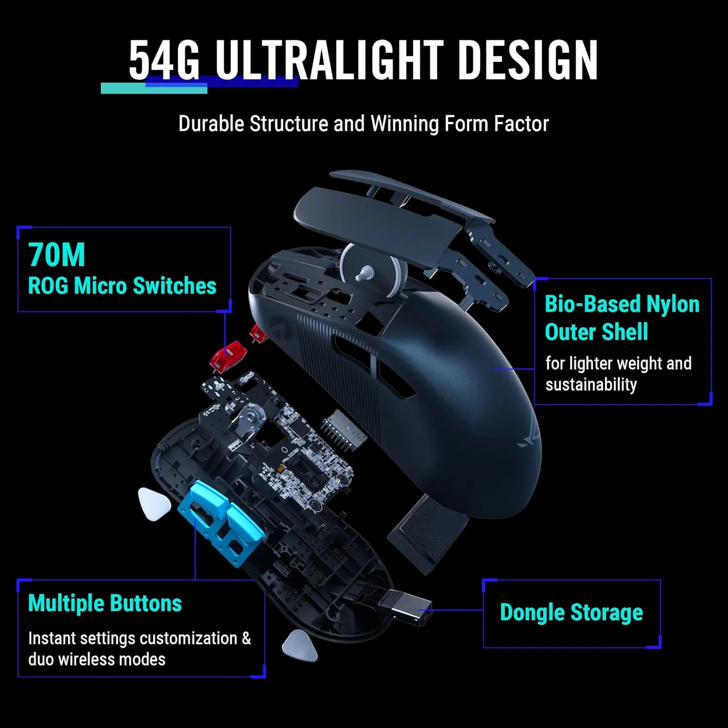 ASUS ROG Harpe Gaming Wireless Mouse, Ace Aim Lab Edition, 54g Ultra-Lightweight, 36,000 DPI Sensor, 5 Programmable Buttons, Tri-Mode Connectivity (2.4GHz RF, Bluetooth, Wired), SpeedNova, Black