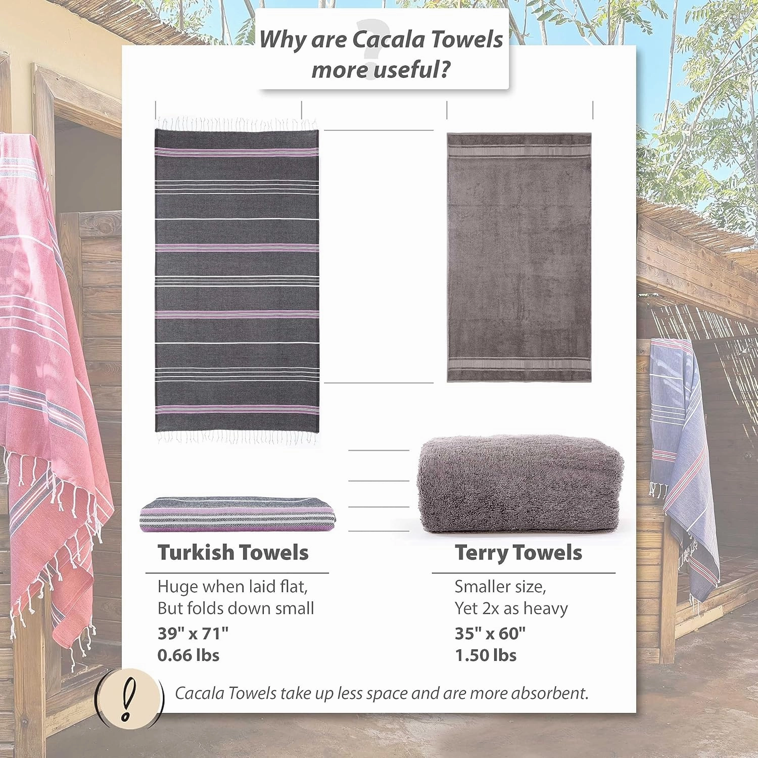 Cacala 100% Cotton Pestemal Turkish Striped Bath Towel, Aqua/Purple (1011101368893710)
