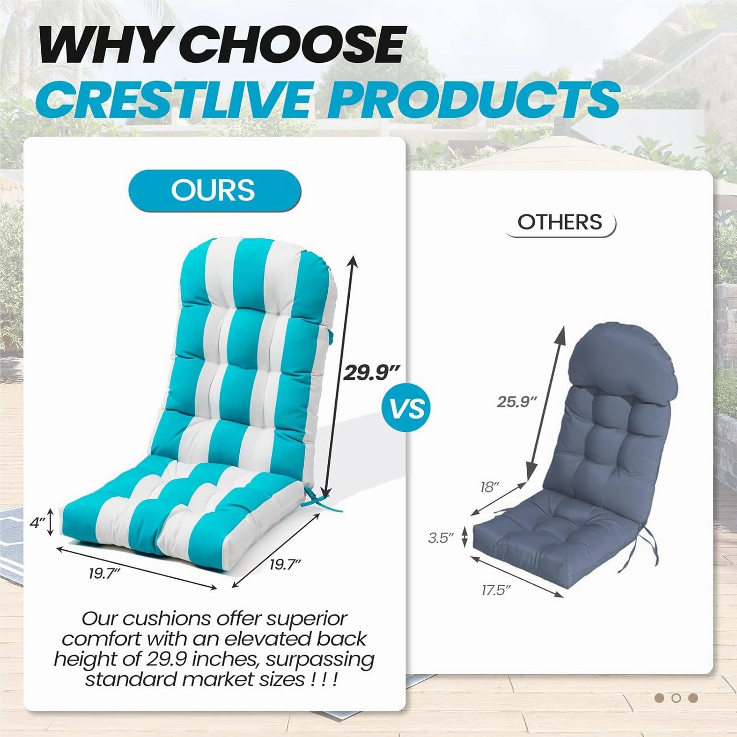 Crestlive Products Adirondack Chair Cushion Outdoor Rocking Chair Cushions Waterproof Fade Resistant 50x20x4 Inch High Back Patio Chair Cushions Set of 2 Thick Patio Replacement Cushion Blue Stripe