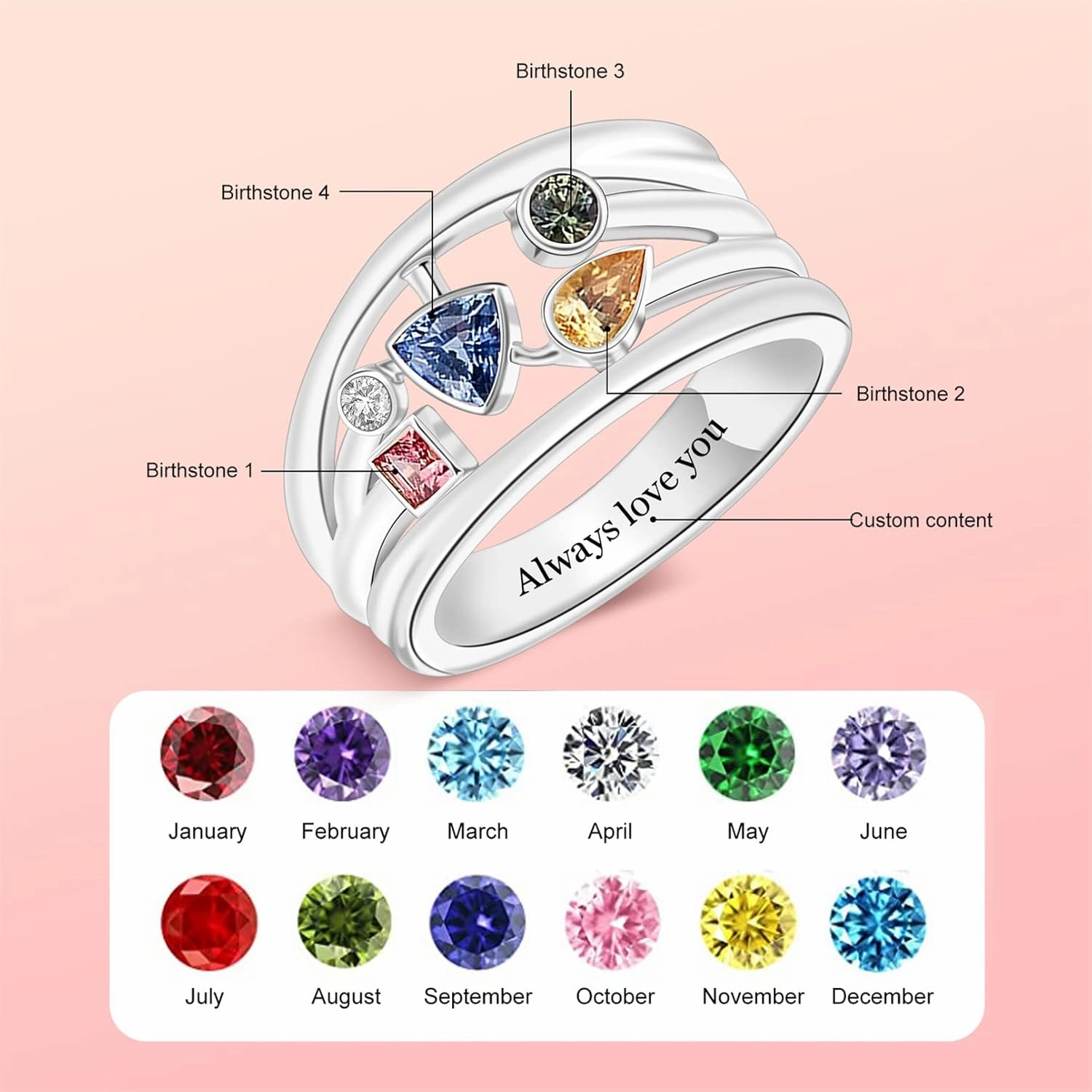 Custom Mom's Ring with 1-8 Simulated Birthstones Personalized Mothers Ring Birthstone Ring for Women Custom Family Name Ring for Mom Wife Grandmother