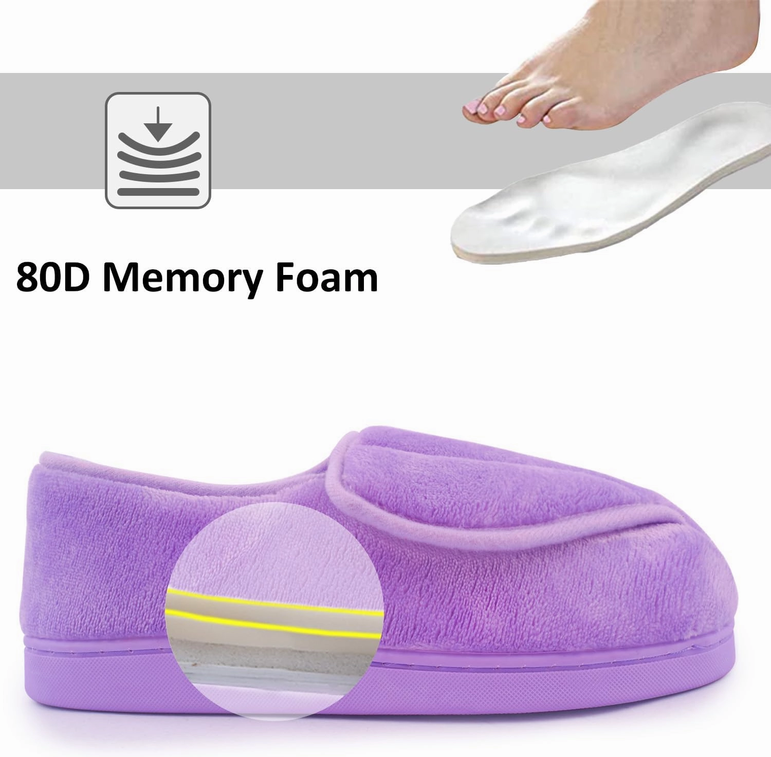 Git-up Women Soft wide Slippers Memory Foam Closed Toed Diabetic Arthritis Edema House Slippers