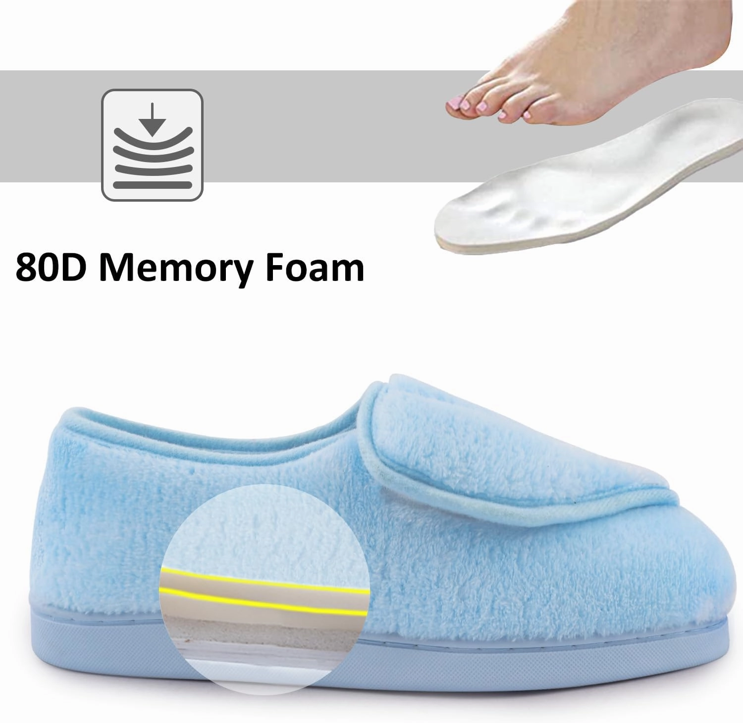 Git-up Women Soft wide Slippers Memory Foam Closed Toed Diabetic Arthritis Edema House Slippers