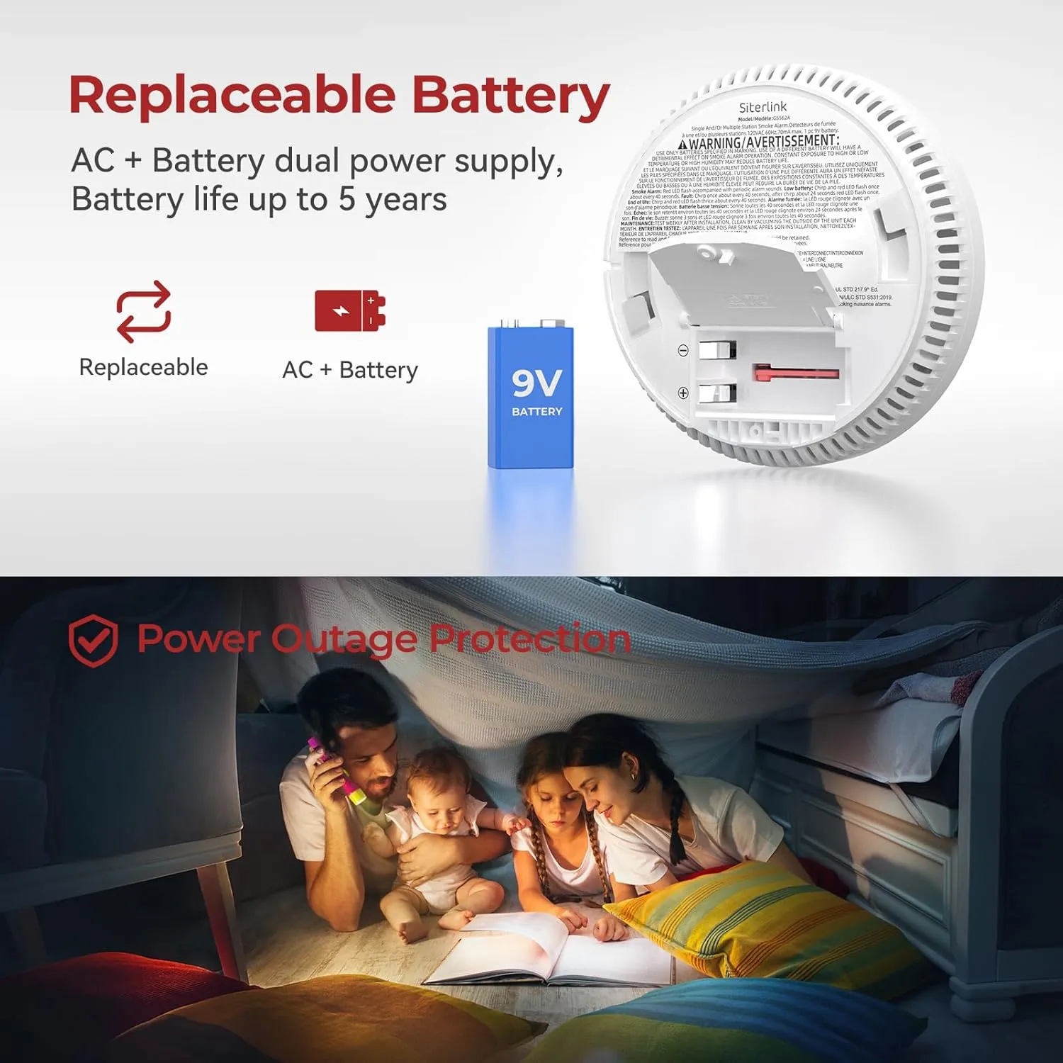 Hardwired Interconnected Smoke Detectors,Photoelectric Smoke Alarm with 9V Battery Backup,Test/Silence Button, Hard Wired Fire Alarm for Home GS562A 4pack