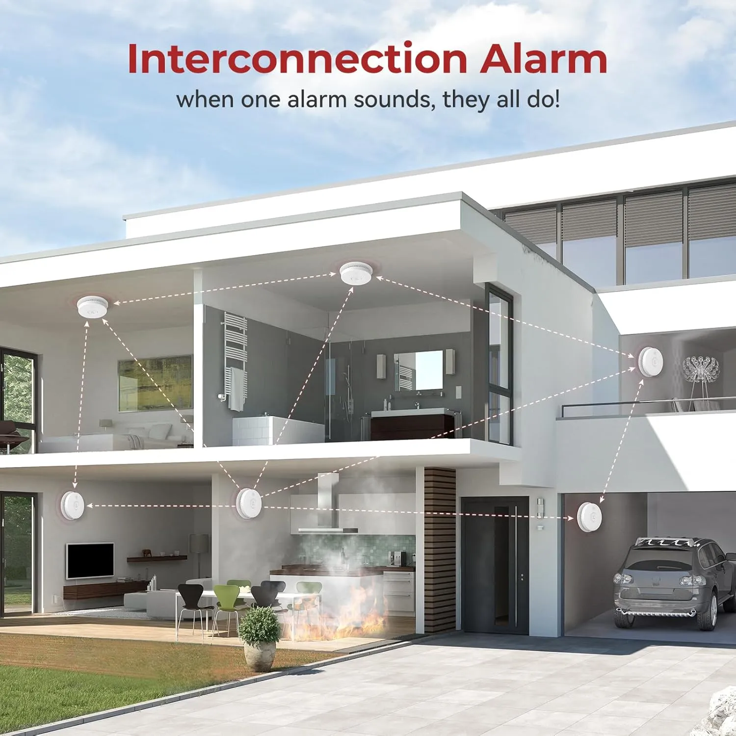 Hardwired Interconnected Smoke Detectors,Photoelectric Smoke Alarm with 9V Battery Backup,Test/Silence Button, Hard Wired Fire Alarm for Home GS562A 4pack