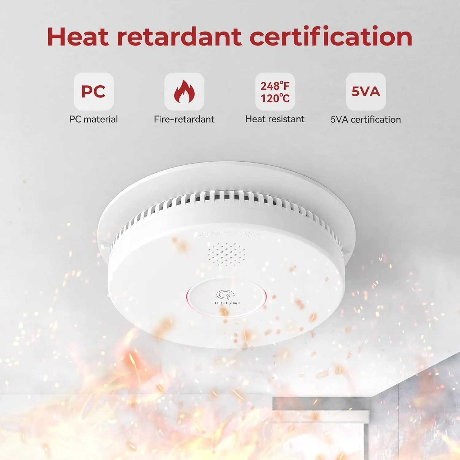 Hardwired Interconnected Smoke Detectors,Photoelectric Smoke Alarm with 9V Battery Backup,Test/Silence Button, Hard Wired Fire Alarm for Home GS562A 4pack