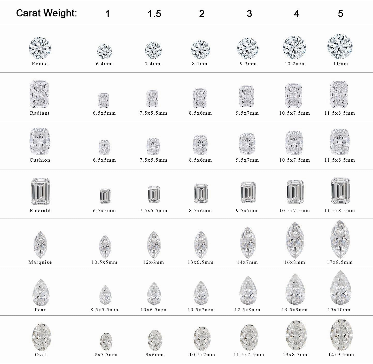 IGI Certified Lab Grown Loose Diamond, 1-10 CT TW (F-G Color, VVS-VS Clarity) for Making Precious Fine Jewelry