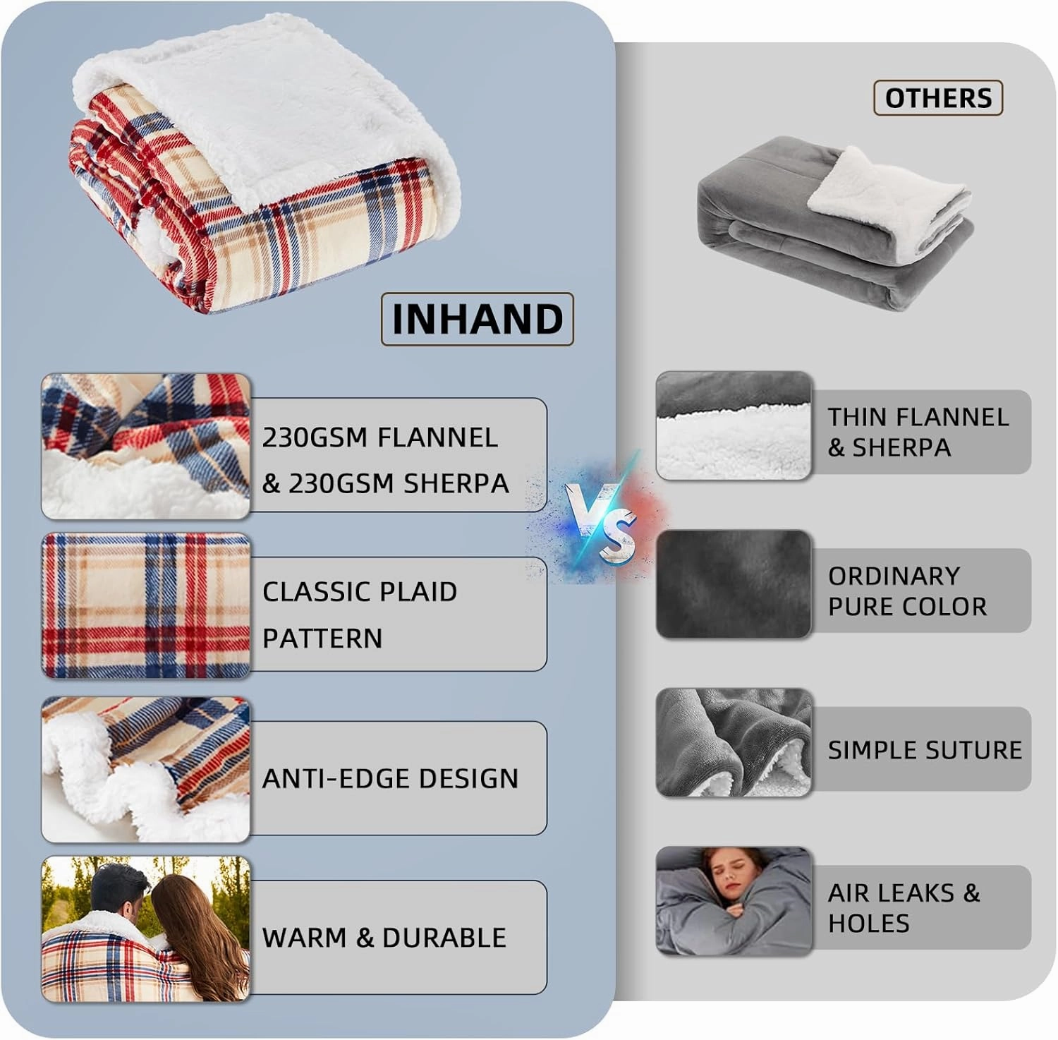 inhand Sherpa Throw Blanket Family-Friendly Brown Checkered Flannel Fleece Blankets for Couch, Bed, Sofa, King Fluffy Plush Plaid Soft Blankets and Throws for Adults, Women, Men (Brown, 90”x 104”)