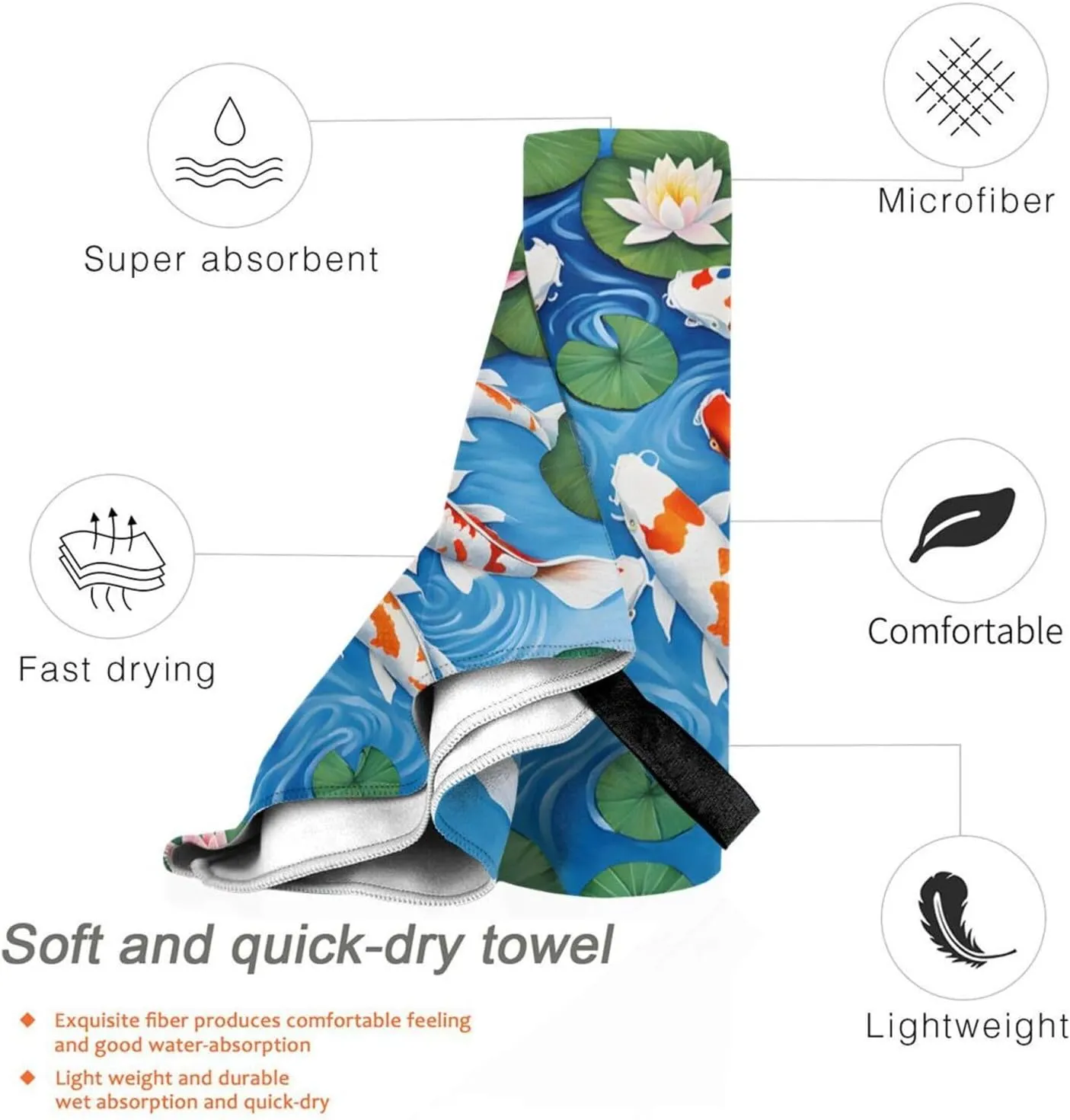 Japanese Fish Premium Compact Microfiber Travel Towel-Featherlight & Quick Dry,Sand-Resistant Beach Towel for Swimming,Camping,Vacation Essentials with Carry Pouch