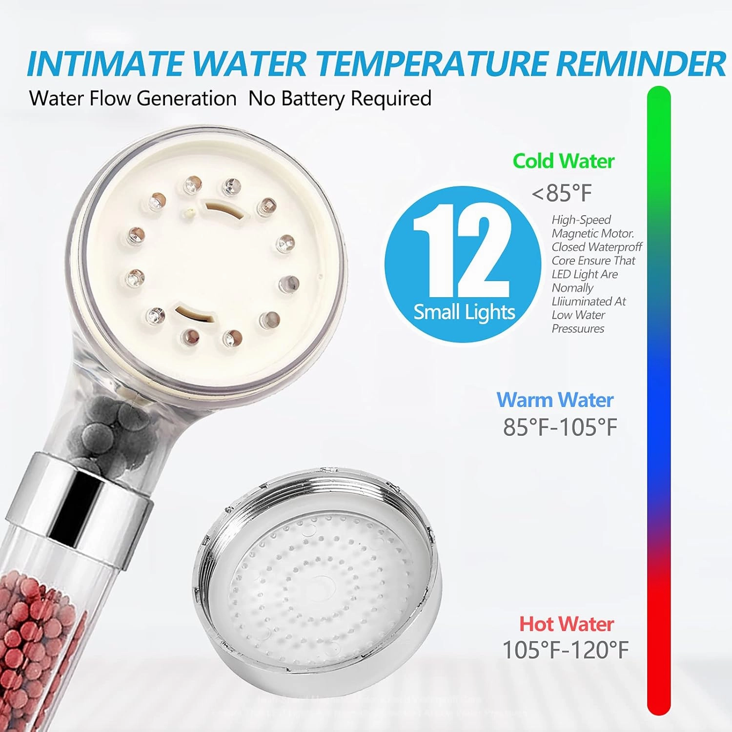 LED Shower Head with Handheld, Shower Head High Pressure Shower Head with Hose, Holder & PTFE Tape etc, 3 Water Temperature-Controlled Water Saving Filtered Shower Head for Dry Hair& Skin