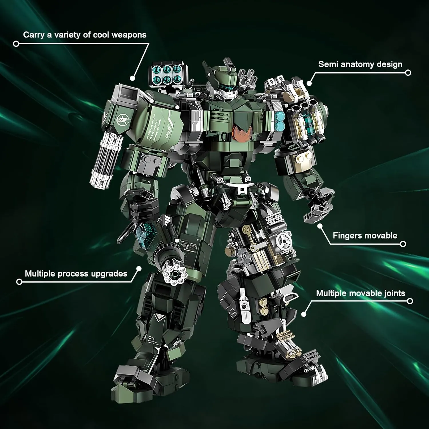 Mech Building Blocks Set for Adults，Motorized Robot Model Building Kit with Multiple Weapons, Hard Core Industrial Style Collectible Gifts for Man Boys Ages 12  (1403 PCS)