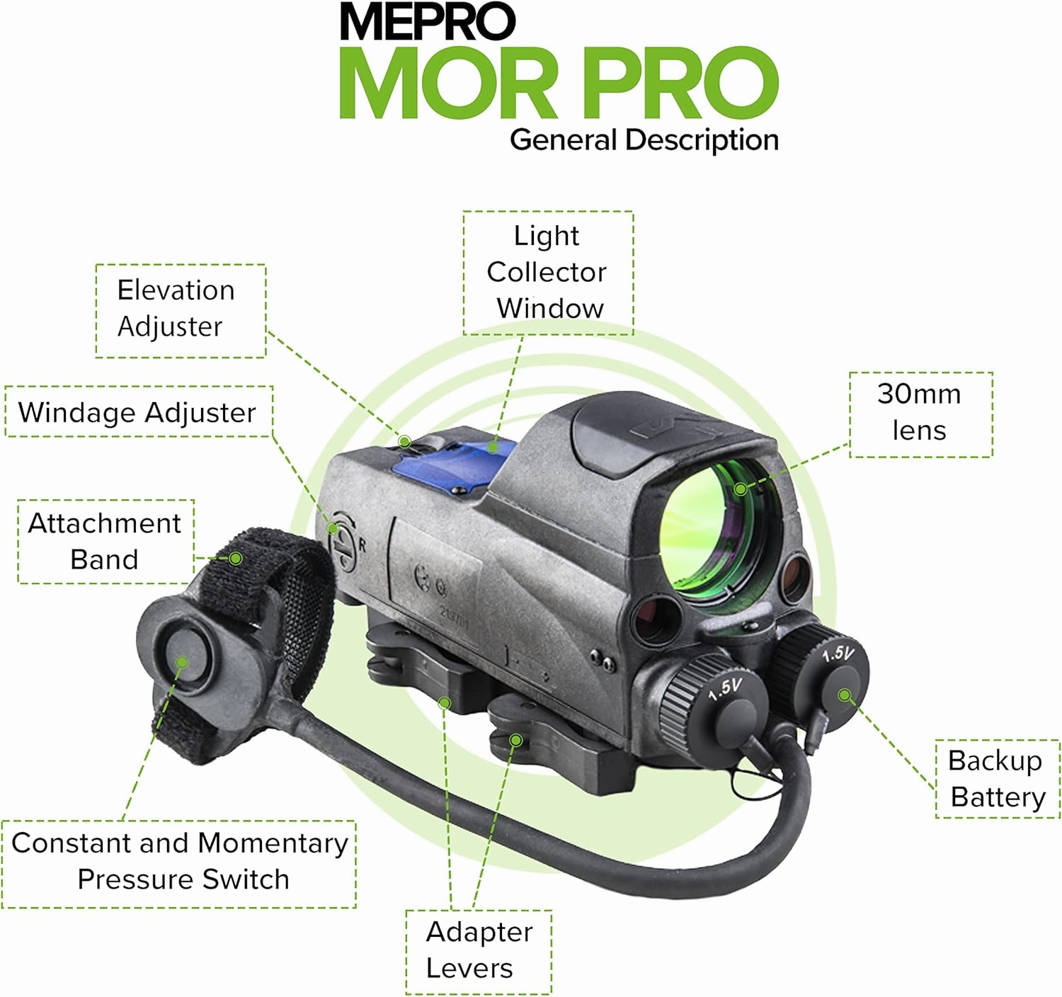 MEPROLIGHT MEPRO MOR Multi-Purpose Reflex Electro Optic Mil-Spec Red Dot with Active and Passive Illumination, Both IR and Visible Pointers.