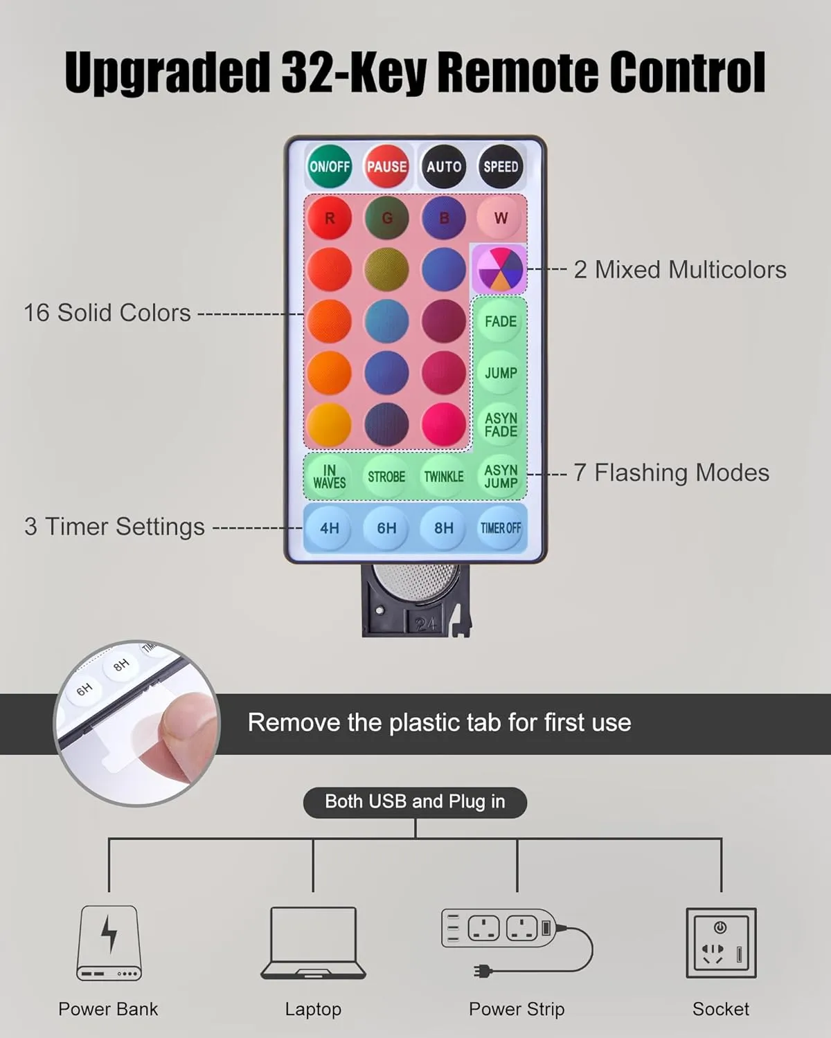 Minetom Star String Lights for Bedroom - 33 ft Plug-in Color Changing Star String Lights with Remote and Timer for Bedroom Tent Loft Bed Window Backyard Patio Porch Balcony Party Wedding, RGB