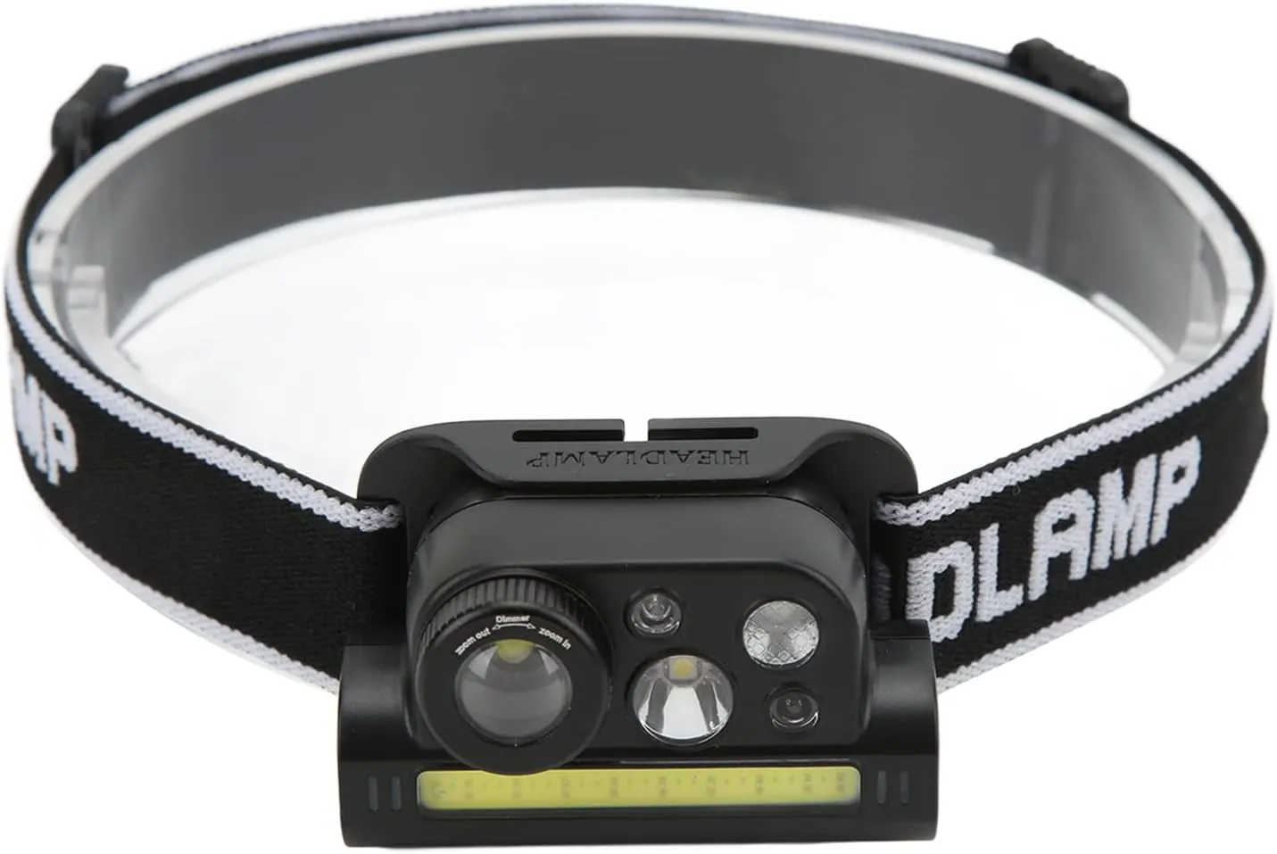 Motion Sensing Headlamp, IPX4 Type C Charging Induction Head Light 7 Gears 2000mAh Rotate Zoom Flashlight with Adjustable Headband for Outdoor Camping