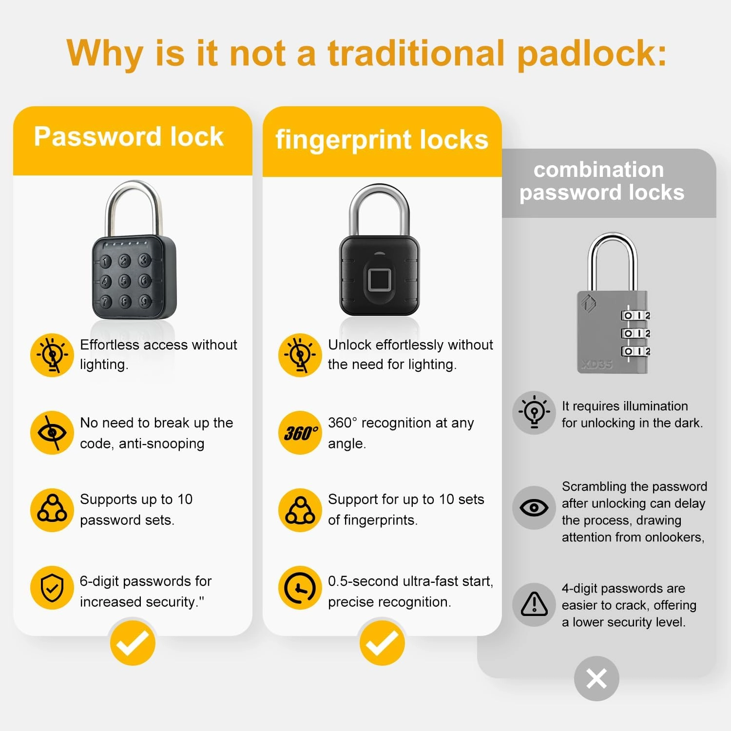 NexusLab Ultra-Fast Smart Fingerprint Padlock: Waterproof IP67 & Anti-Rust, Ideal for Gym, School, Travel, & Outdoor - Supports 20 Fingerprints