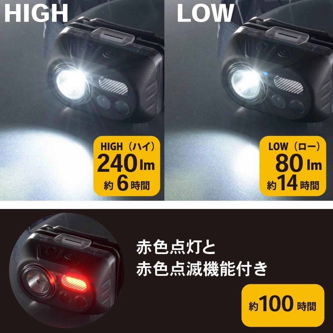 Ohm Electric LC-S24A7 08-0934 OHM LED Headlight, Motion Sensor Switch, Dimmable, White On, Red Light, Flashing Red, IPX4, ECLAT, 240 Lumens, Battery Operated (AAA x 3), Outdoors, Disasters, Disaster