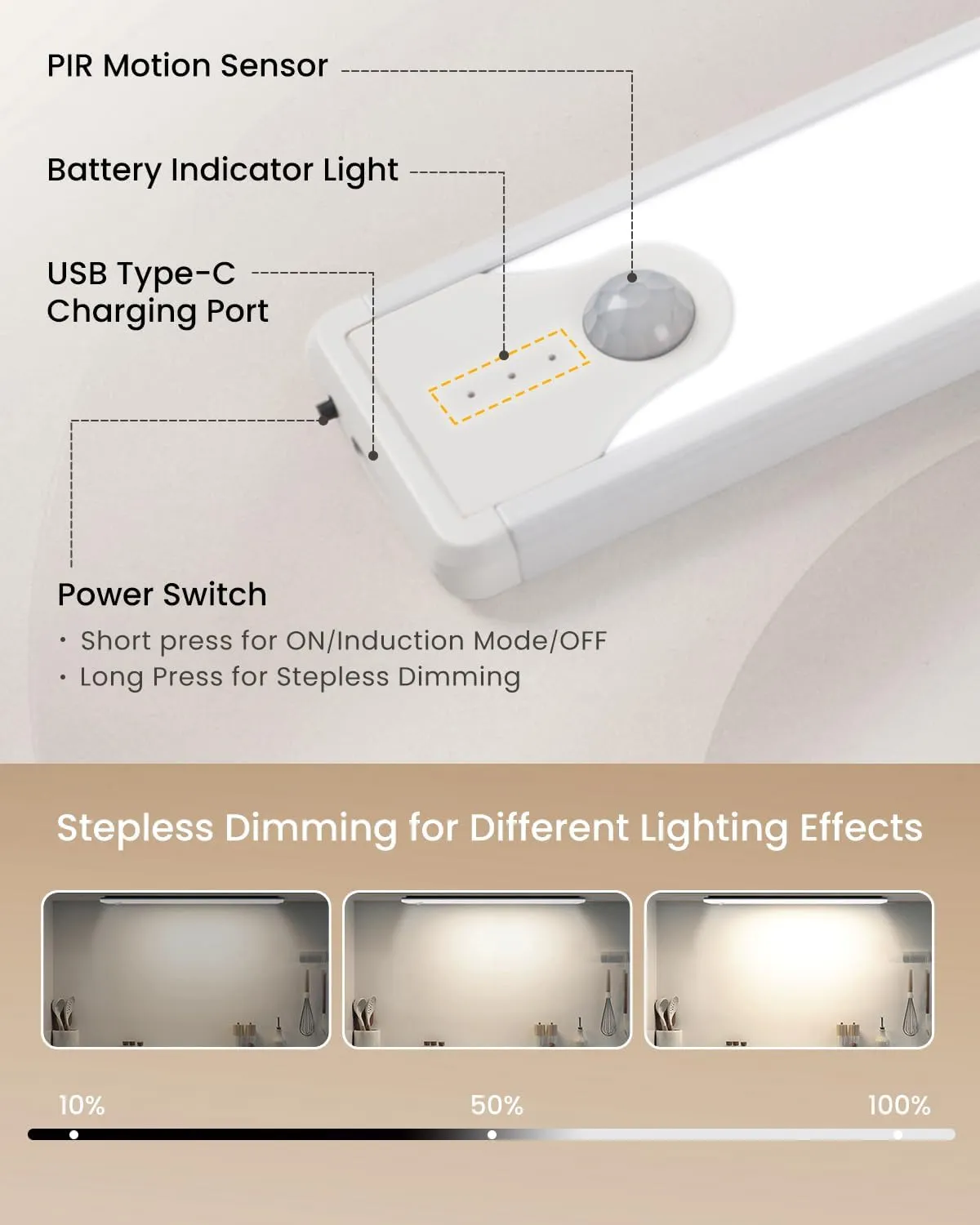 Pak Under Cabinet Lighting, 16 Inch 83 LED Rechargeable Battery Operated Motion Sensor Light Indoor, 1100 mAh Wireless Magnetic Dimmable 6500K Closet Lights for Under Counter, Kitchen, Stairs, 2 Pack