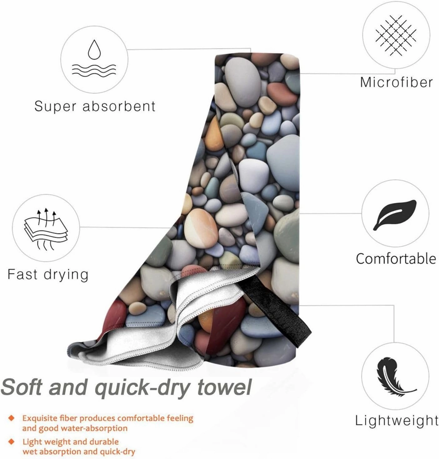 Pebble Stone Premium Compact Microfiber Travel Towel-Featherlight & Quick Dry,Sand-Resistant Beach Towel for Swimming,Camping,Vacation Essentials with Carry Pouch