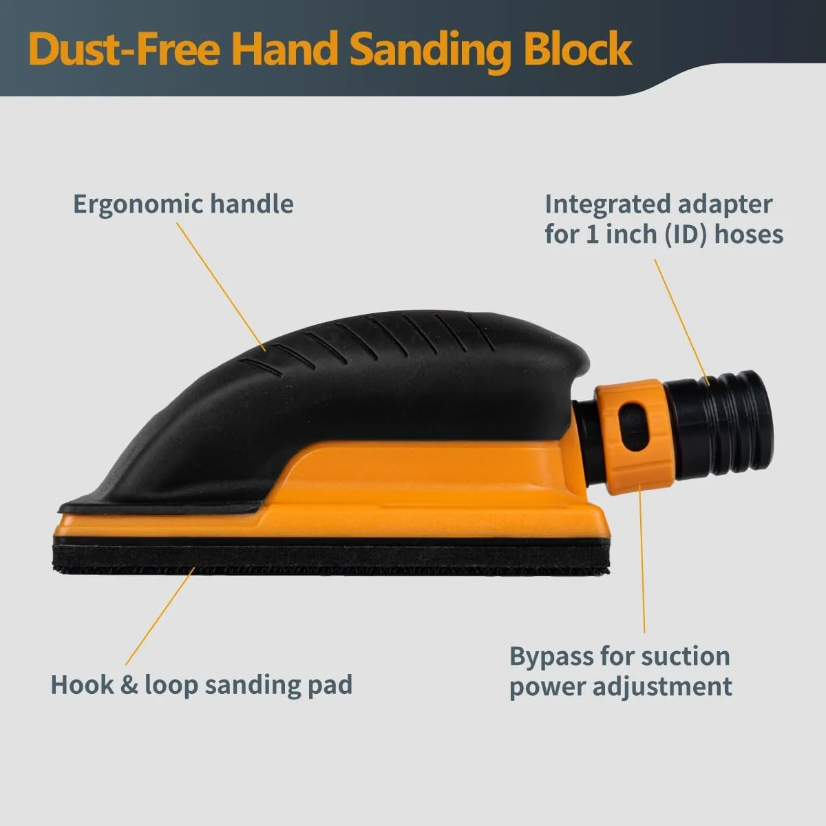 POWERTEC Vacuum Sanding Block w/ 1" OD Dust Collection Port & Hook and Loop Sandpaper (40, 80, 120, 180, 240 Grit 10 Each) for Woodworking, Dust-Free Sanding Tool for Auto Body, Paint, Drywall (71514)