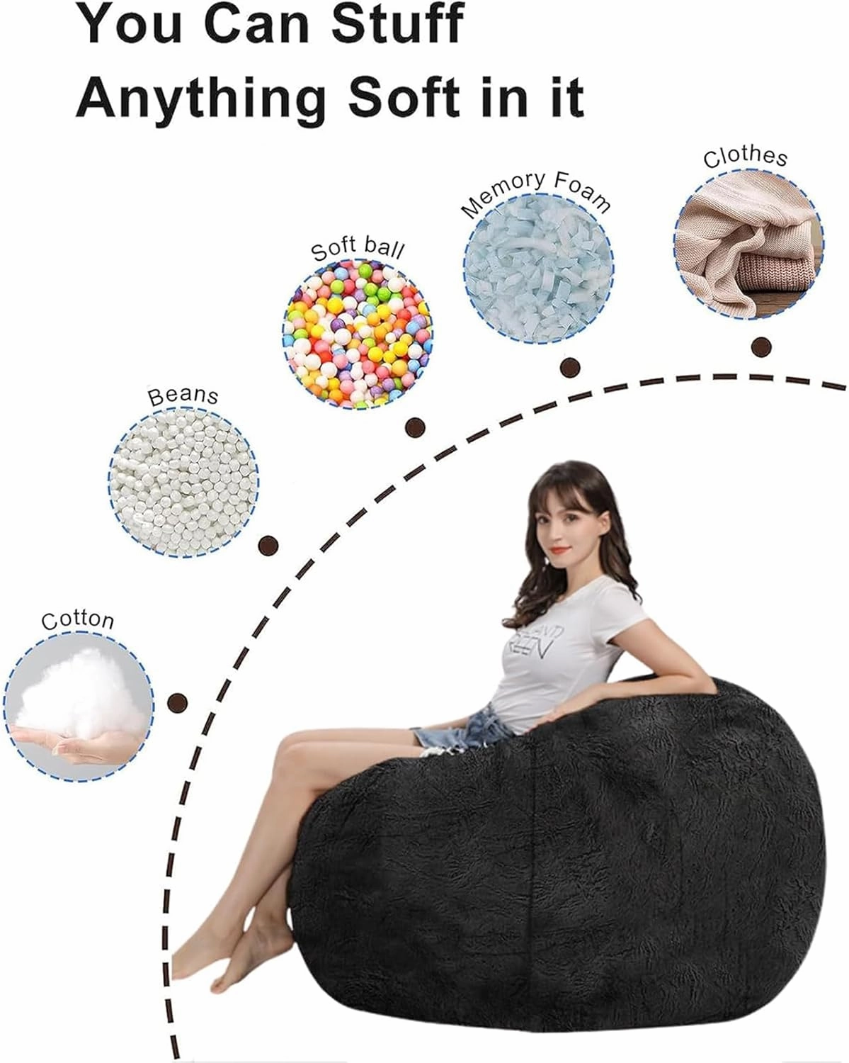Storage Bean Bag Chair Cover(No Filler) for Organizing Plush Toys Or Textile，Pv Fleece Washable Large Bean Bag Chairs Cover for Adults for Living Room Bedroom Furniture (Black, 4FT)