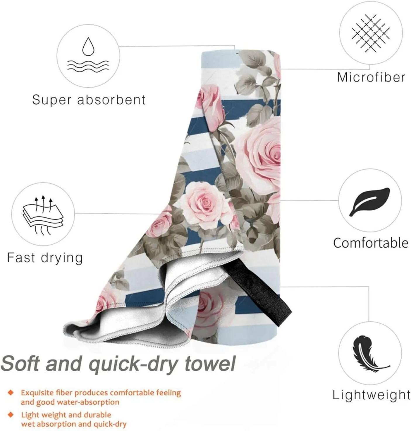 Striped Succulents Premium Compact Microfiber Travel Towel-Featherlight & Quick Dry,Sand-Resistant Beach Towel for Swimming,Camping,Vacation Essentials with Carry Pouch