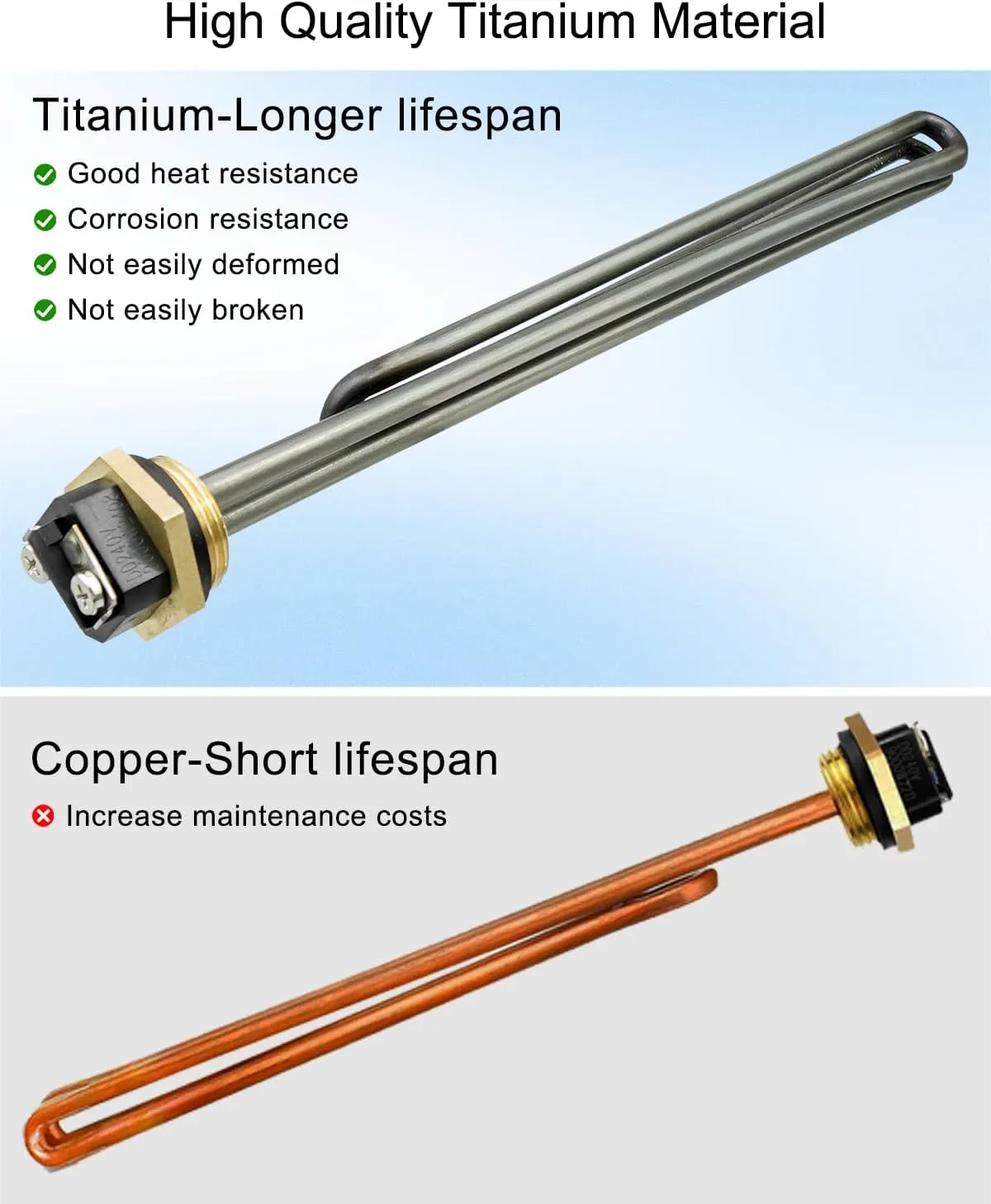 Titanium HE 90240 Water Heater Element Fit for EcoSmart Eco 18 24 27 36 Eemax Tankless Water Heater, 9KW 240V Heating Element Replace He 80240 R004709024S SGB-2903 HA-P004 HA-P005, 3 Pack