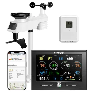 VIVOSUN 18-in-1 Wi-Fi Weather Station with Outdoor Sensor, CO2 Monitor, Color Display Console, Indoor/Outdoor Weather Thermometer, Weather Forecast, Alarm Function, Wind Speed/Direction, Rain Gauge